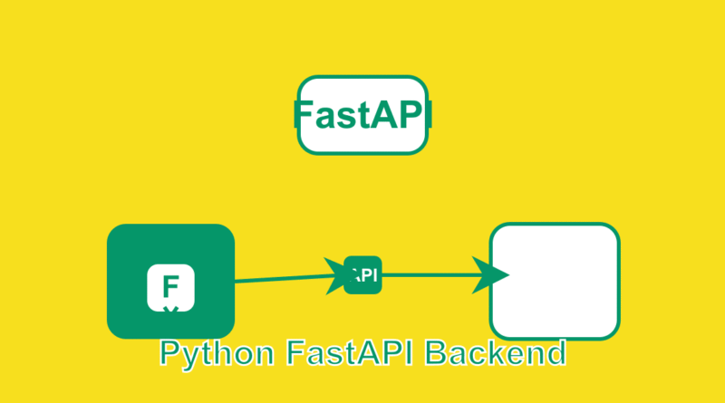 Lộ trình học Python FastAPI Backend