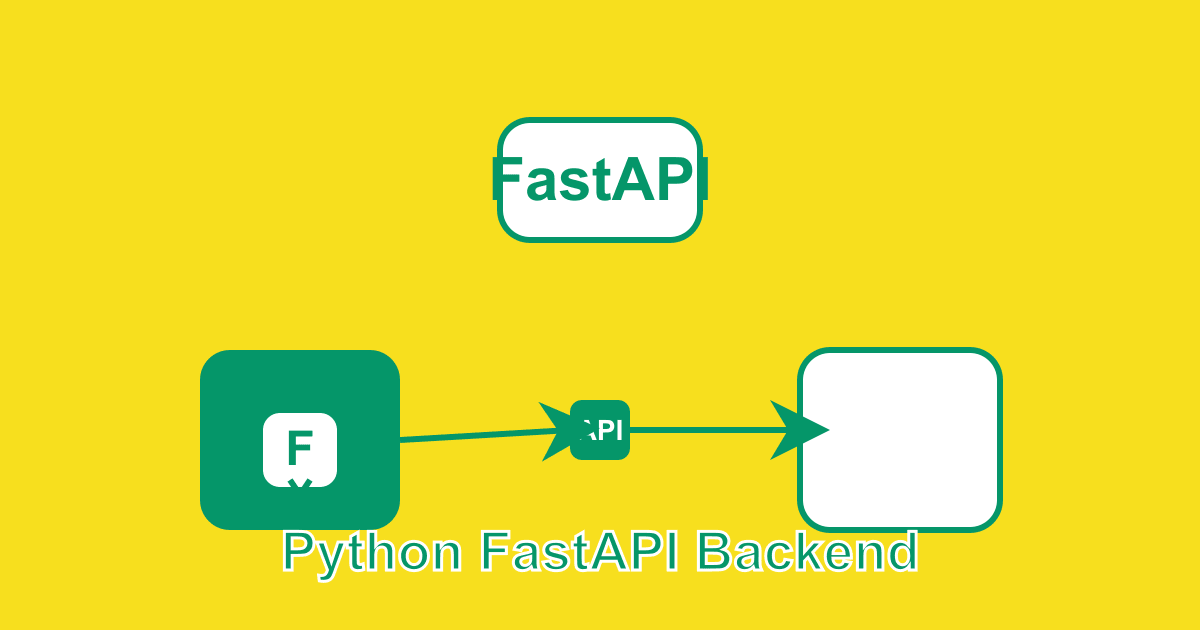 Lộ trình học Python FastAPI Backend